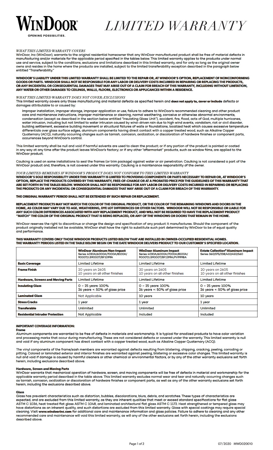SIW Windows - WinDoor Warranty 2020